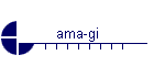 ama-gi